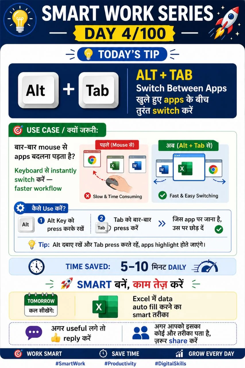 Alt+Tab